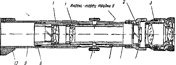 Индекс-торец трубки
